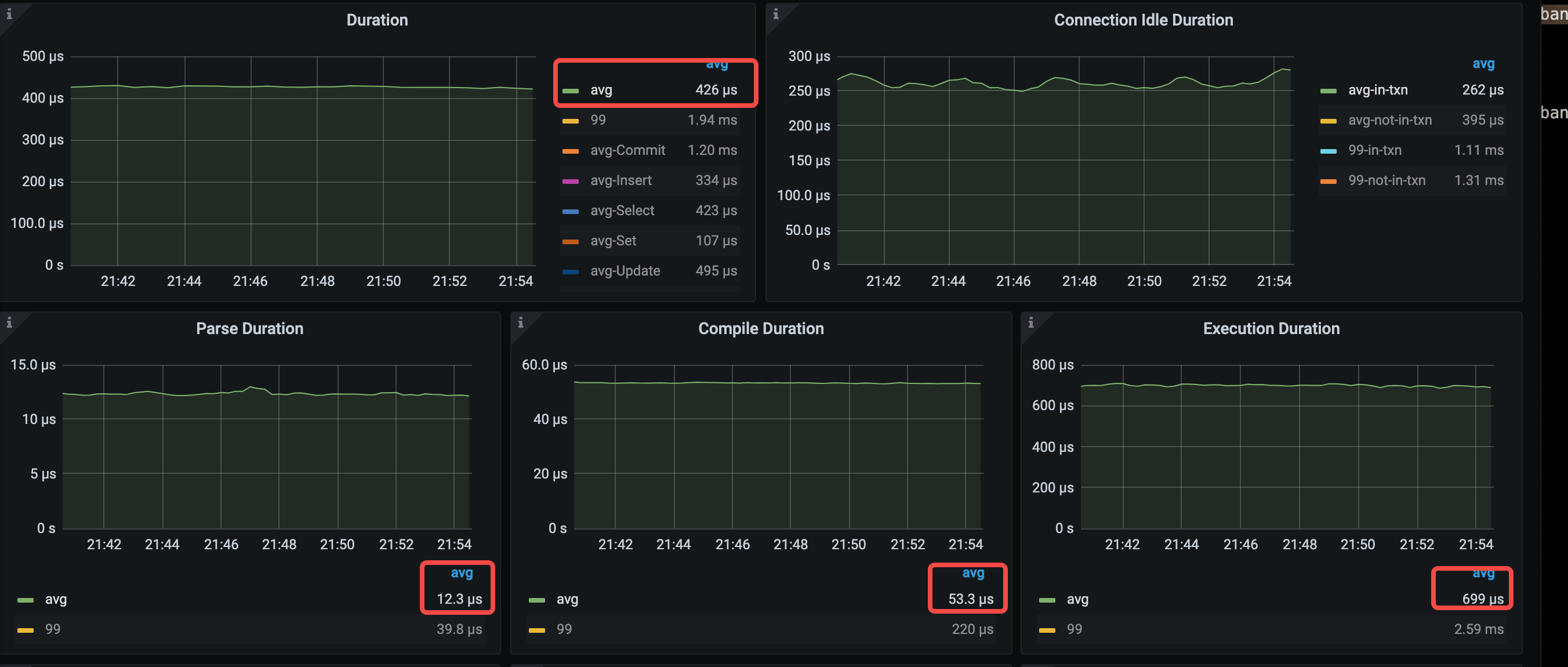 performance-overview-3-for-3-commands