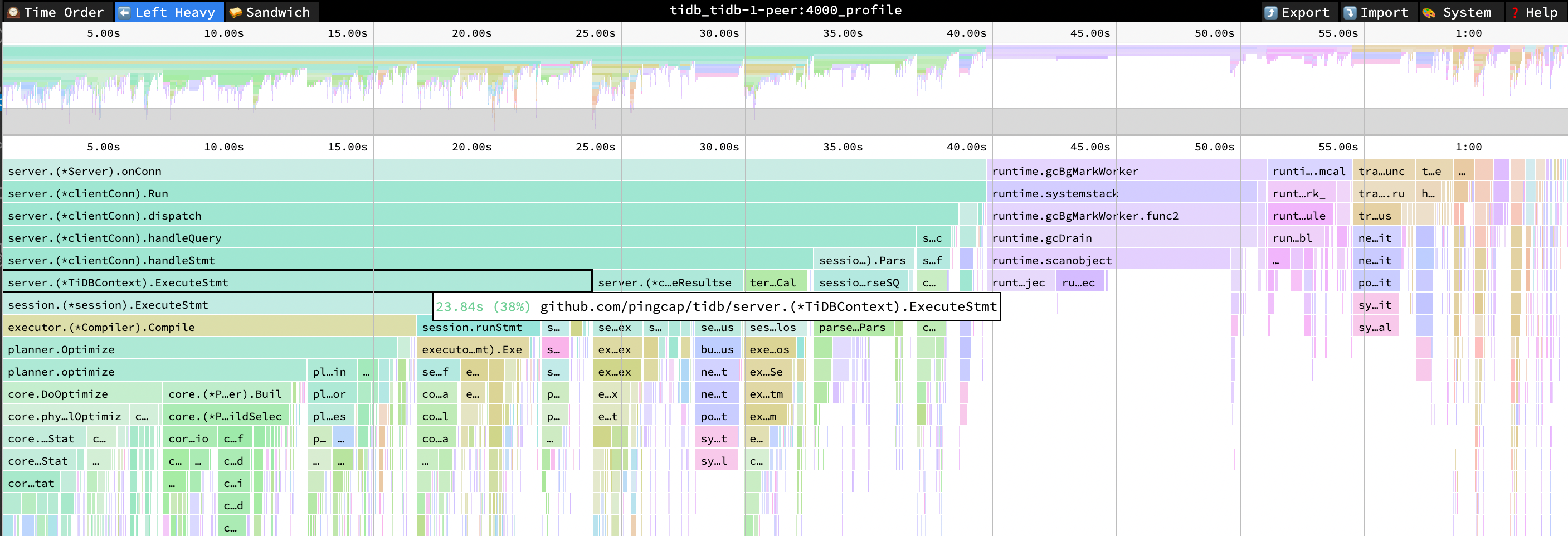 flame-graph-for-query-interface