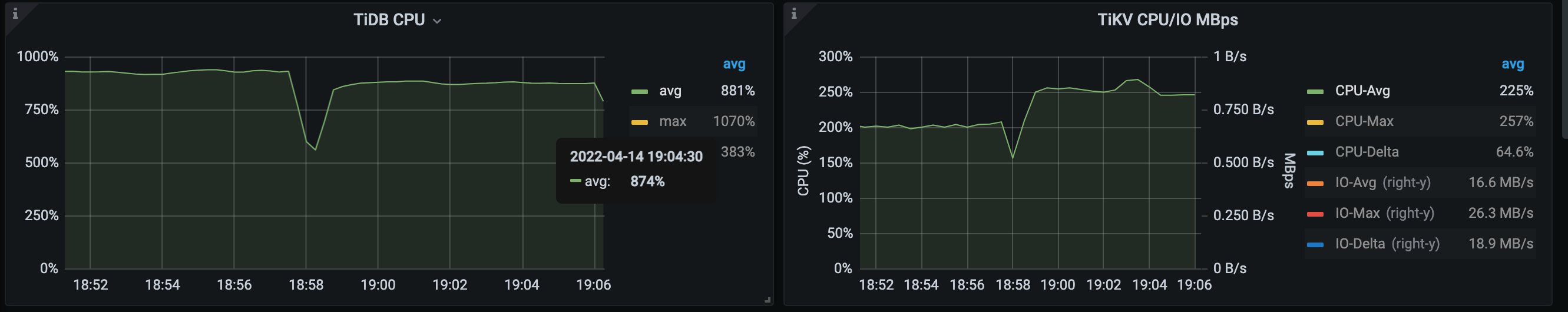 performance-overview-2-for-maxPerformance