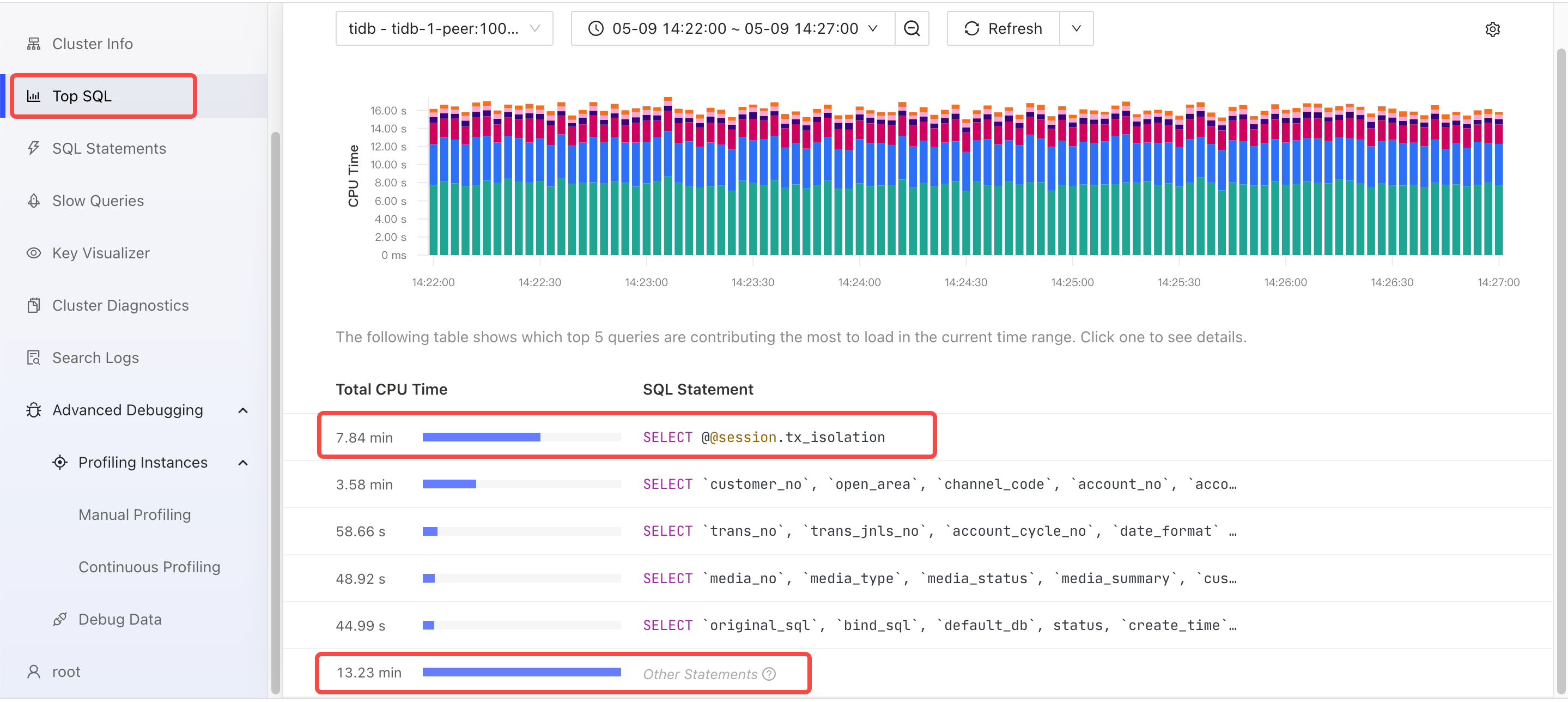 dashboard-for-query-interface