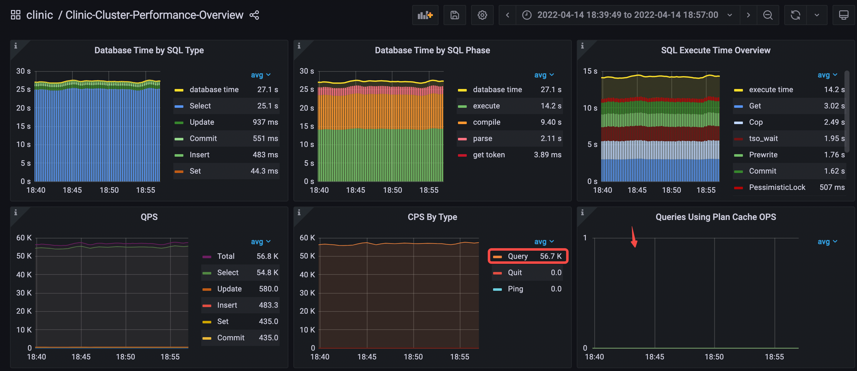 performance-overview-1-for-query-interface